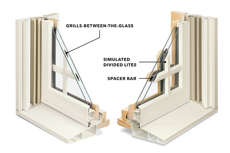 Window panes: Types, Benefits and Replacement Tips