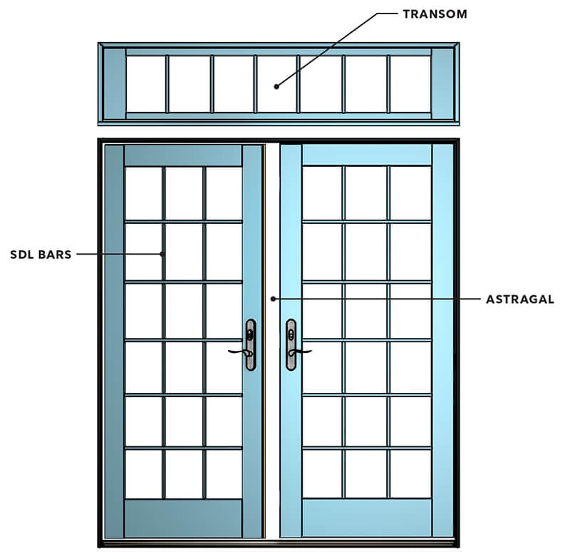A diagram of a door showing the SDL bars, astragal, and transom.