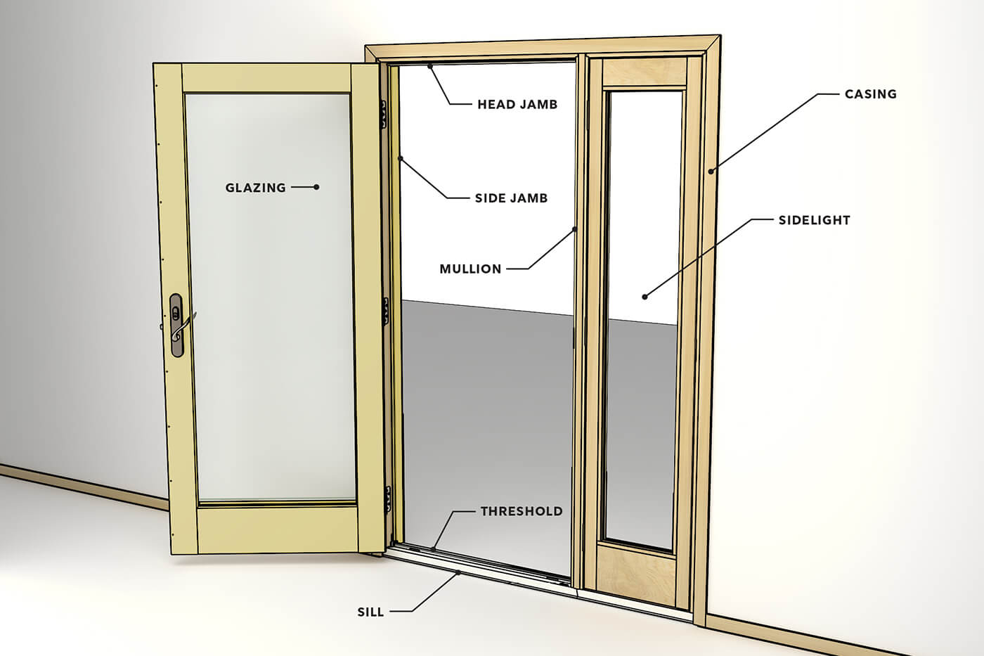 Common Door Terms Diagram