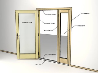 A diagram showing the parts of a door and door frame.