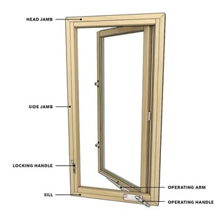 A diagram of the parts of a casement window.