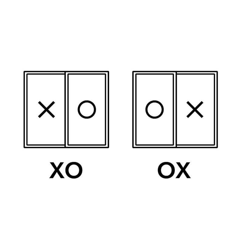 A diagram of XO and OX window unit configuration.