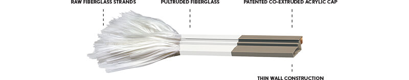 Illustration o fThermoset Fiberglass Composite material for windows and doors