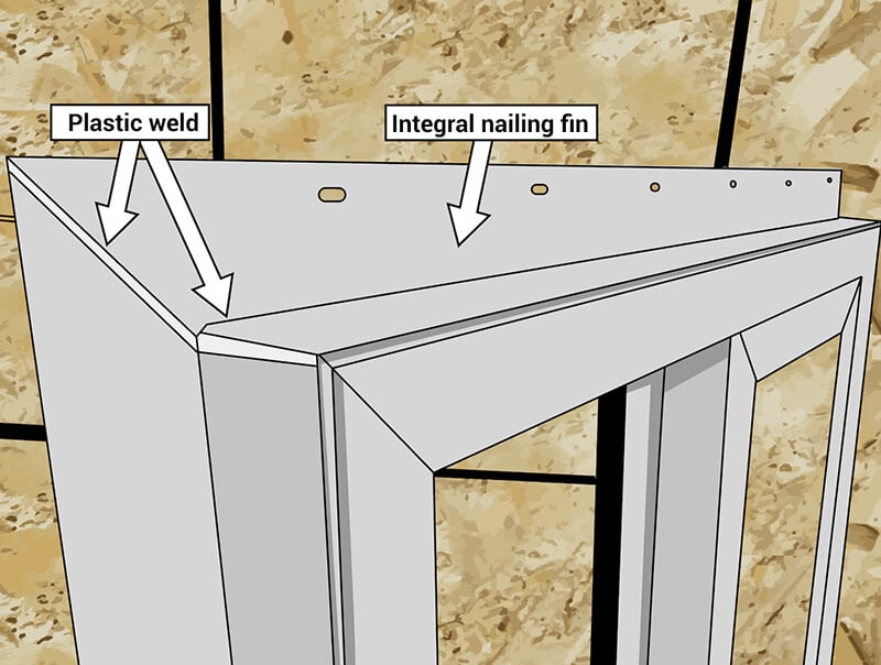 Rendering of Integral Nailing Fin on Marvin Window