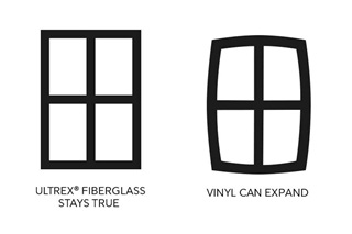 Comparison photo of Ultrex fiberglass vs vinyl